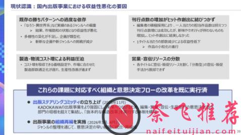 角川藥丸?異世界背鍋?聊聊最近二次元圈最大的資本瓜