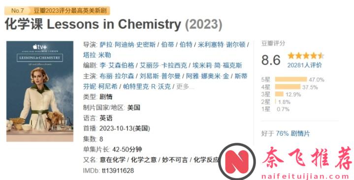 太刺激了!高開暴走的爽劇《化學課/意在化學》:對科學真理的求索,對自我真相的忠誠!