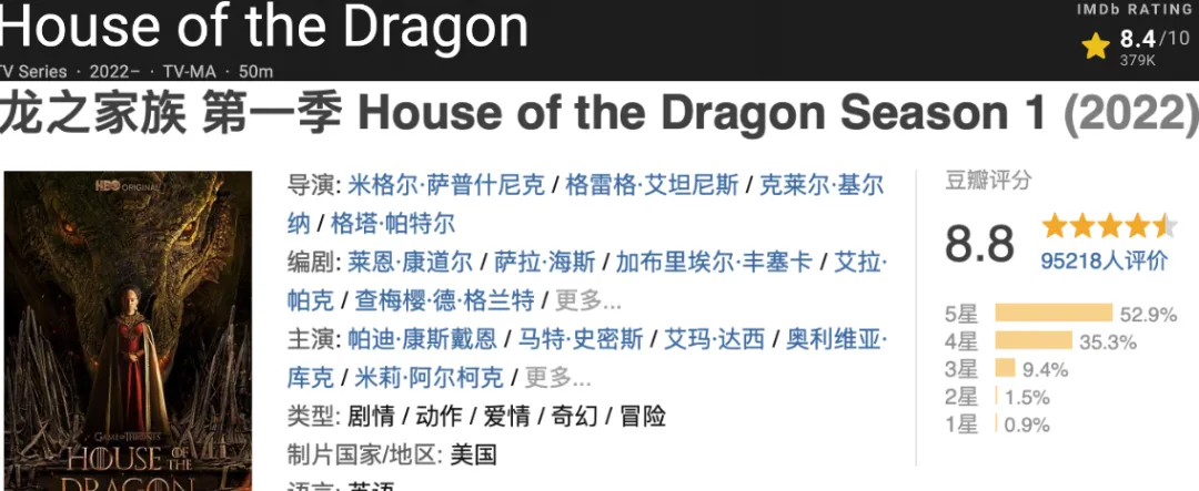 六月将有三部重磅美剧回归，剧王之争，究竟花落谁家，拭目以待！
