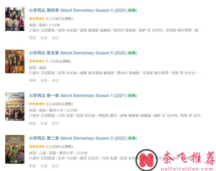 提名17次,這部高分神劇《小學風雲》到底有什麼魅力可以頻拿獎項