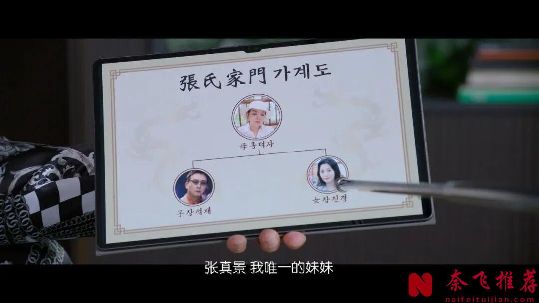 韩国喜剧片《家族荣誉:归来》真会玩,为改善家族基因,黑帮大佬强行把女儿嫁给高材生