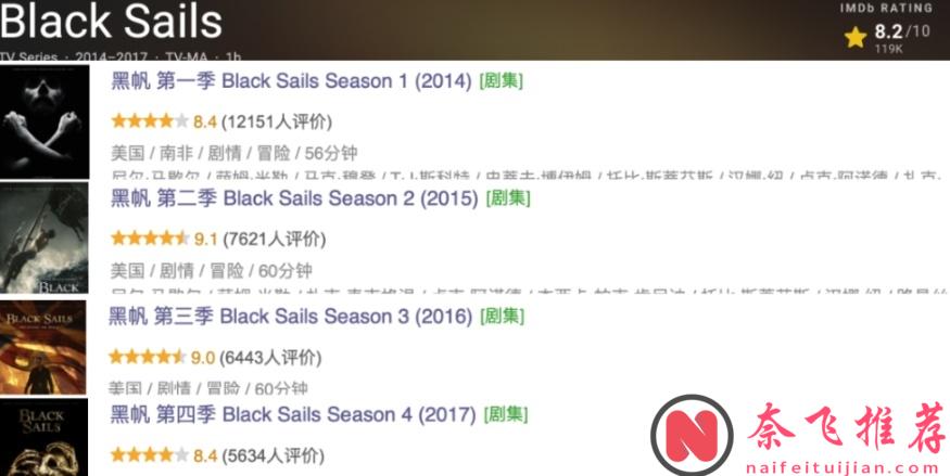 因尺度大引发争议，这5部19岁以下禁止观看的剧集，每一部都是巅峰之作！