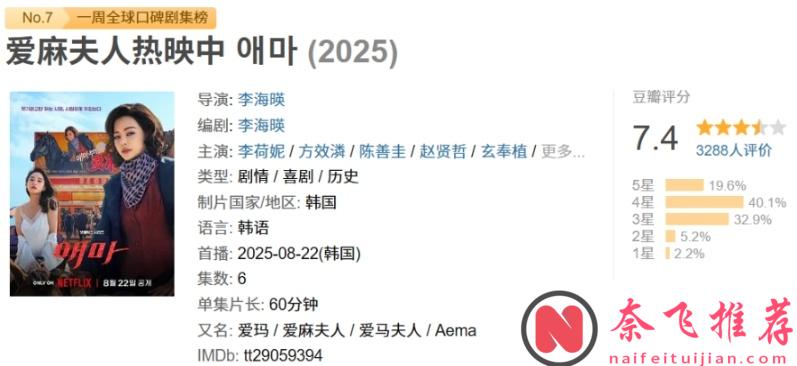 因尺度太大爆火，這3部大膽題材劇集建議通宵去看