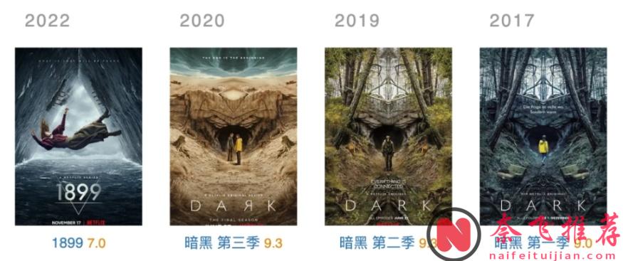 劇荒必看!10部頂級 復古懸疑劇