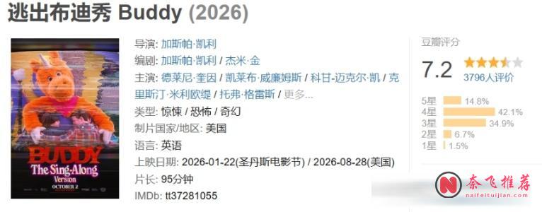 氛围感十足,美国暗黑奇幻新作《逃出布迪秀》烂番茄89%