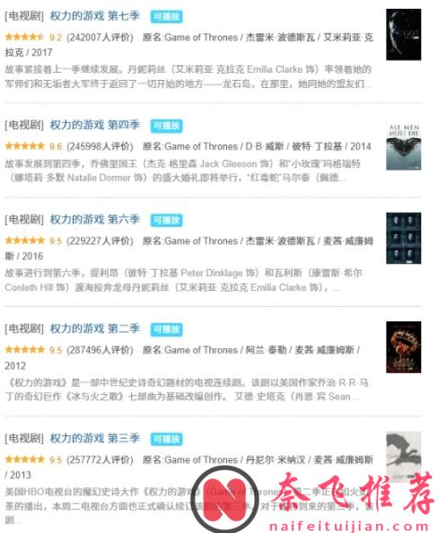 如果一生只能看,這10部尺度英美劇,值得一看