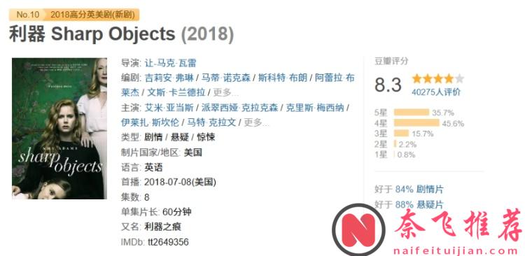 一口氣刷完,HBO這部高分美劇《利器/利器之痕》實在太兇猛了