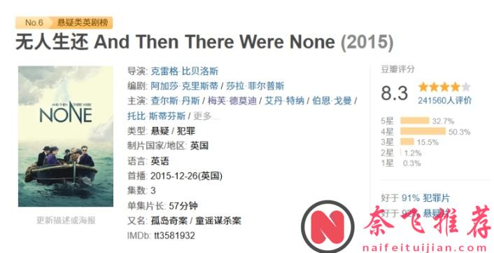 被”孤岛杀人“、”童谣杀人“题材电影称为“鼻祖”悬疑犯罪爽片《无人生还/孤岛奇案/童谣谋杀案》!简直太生猛