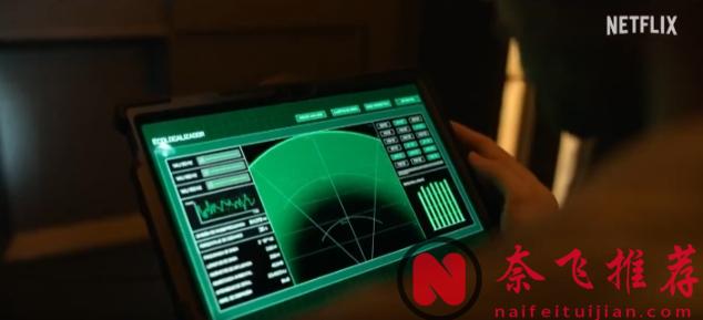 时隔三年,Netflix这部剧《纸钞屋:柏林/纸房子:柏林》,终于回归了!