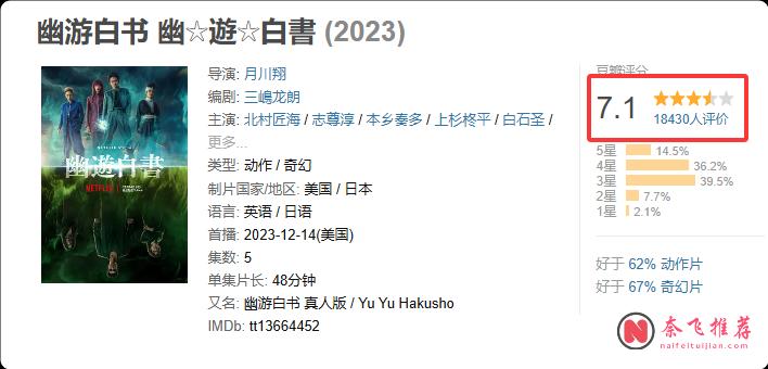 Netflix出品的《幽游白书》真人版第二季就要来了!你期待吗?